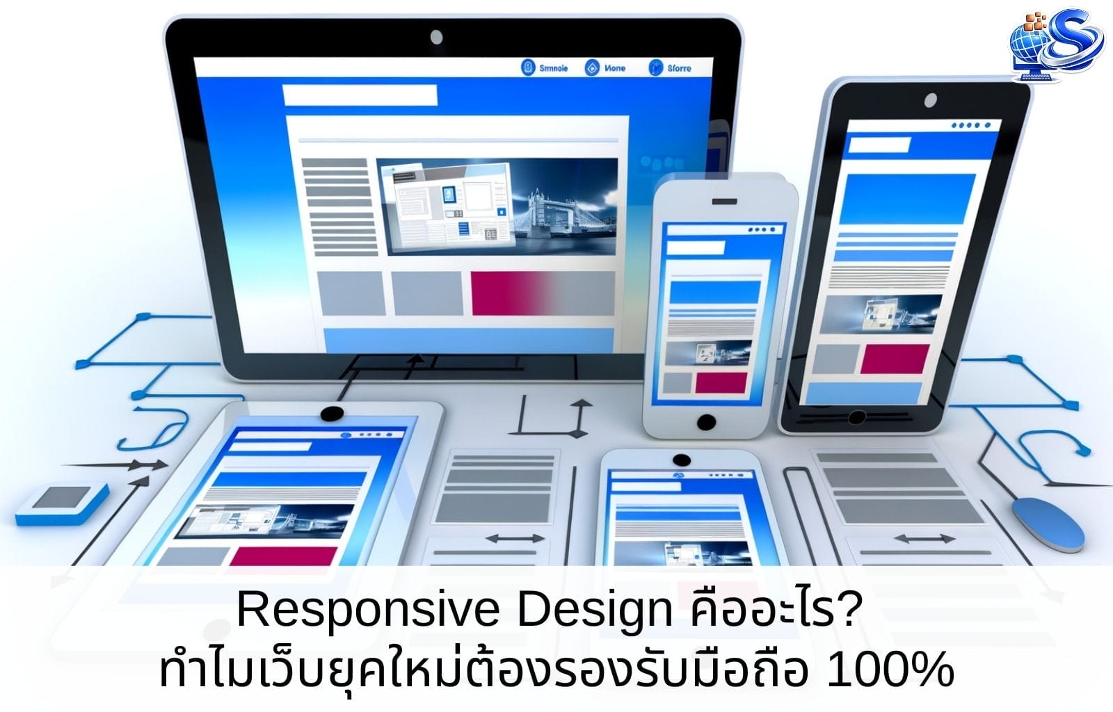 Responsive Design คืออะไร? ทำไมเว็บยุคใหม่ต้องรองรับมือถือ 100% Responsive Design
