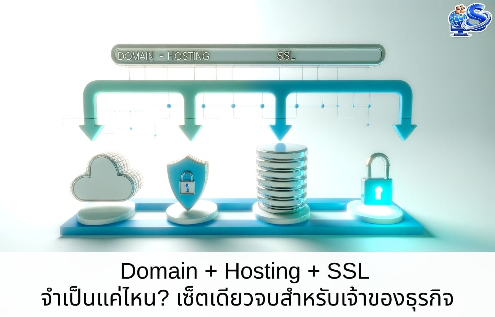 Domain + Hosting + SSL จำเป็นแค่ไหน? เซ็ตเดียวจบสำหรับเจ้าของธุรกิจ Domain Hosting SSL
